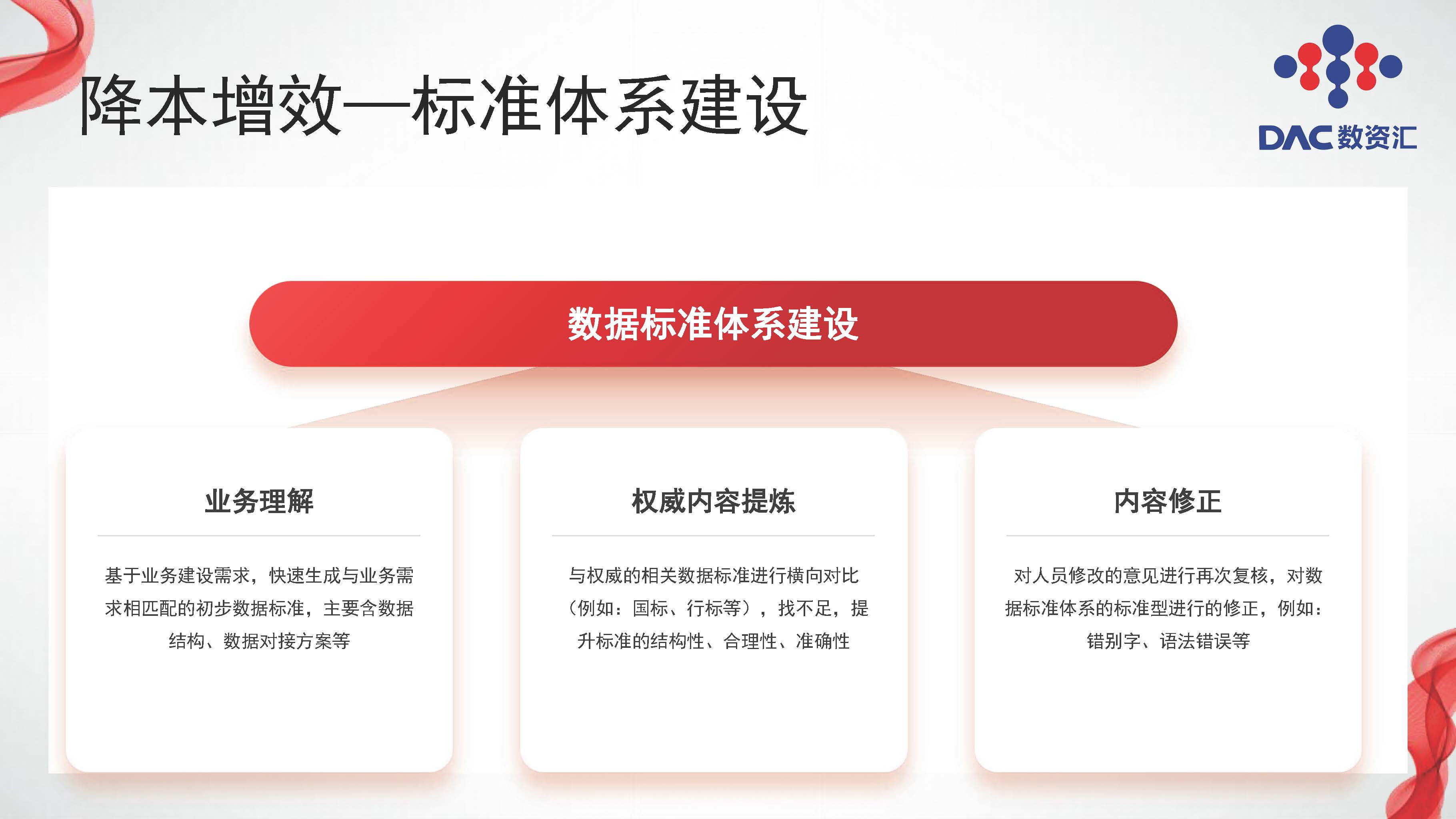 图片[20]数据安全-治理-指南大模型赋能数据治理