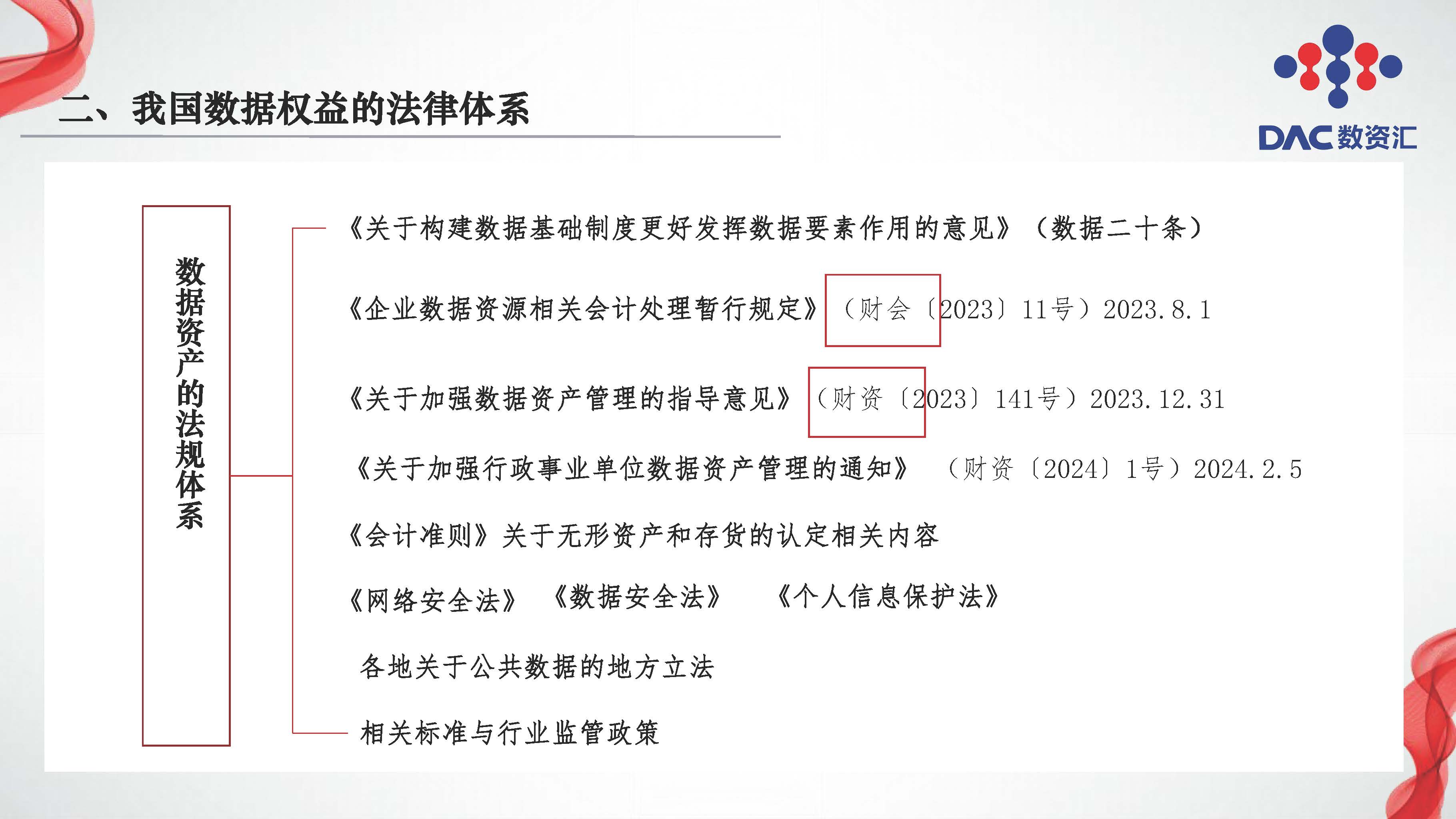图片[11]数据安全-治理-指南数据交易全周期法律服务