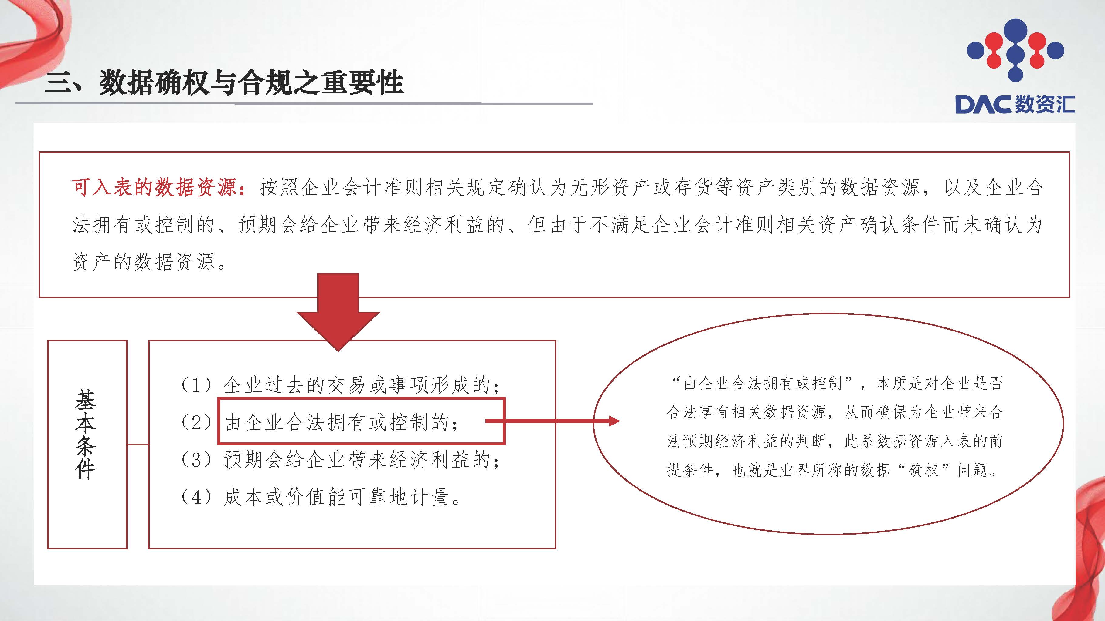 图片[15]数据安全-治理-指南数据交易全周期法律服务