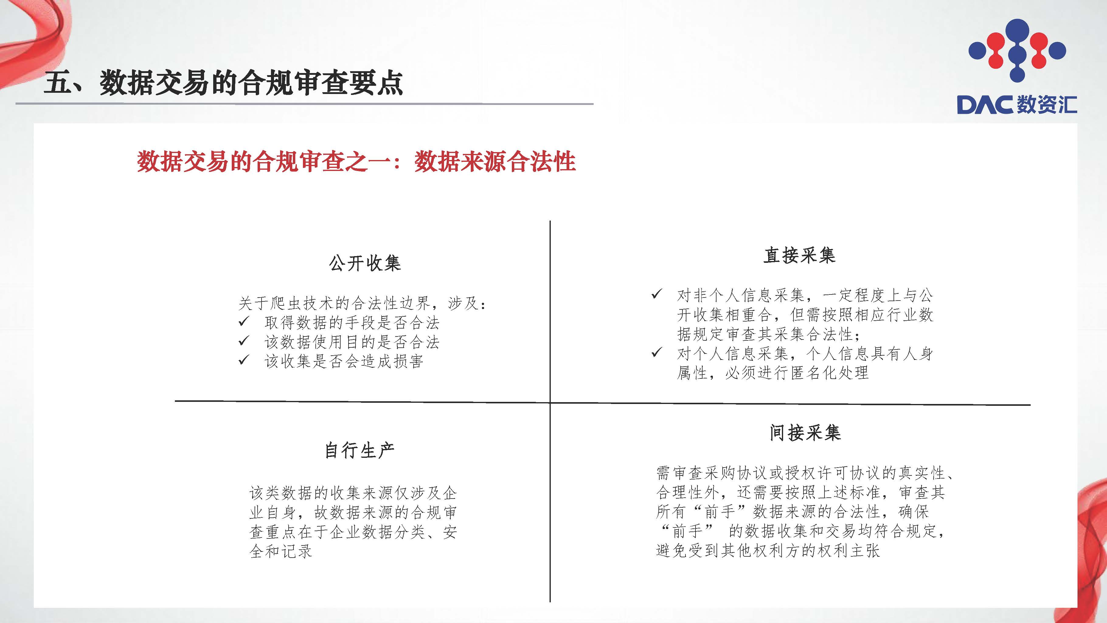 图片[28]数据安全-治理-指南数据交易全周期法律服务