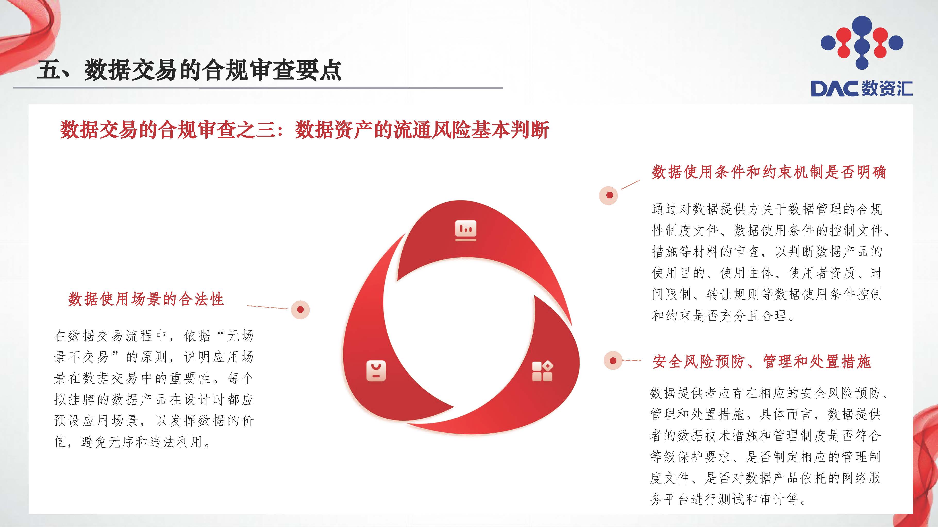 图片[29]数据安全-治理-指南数据交易全周期法律服务