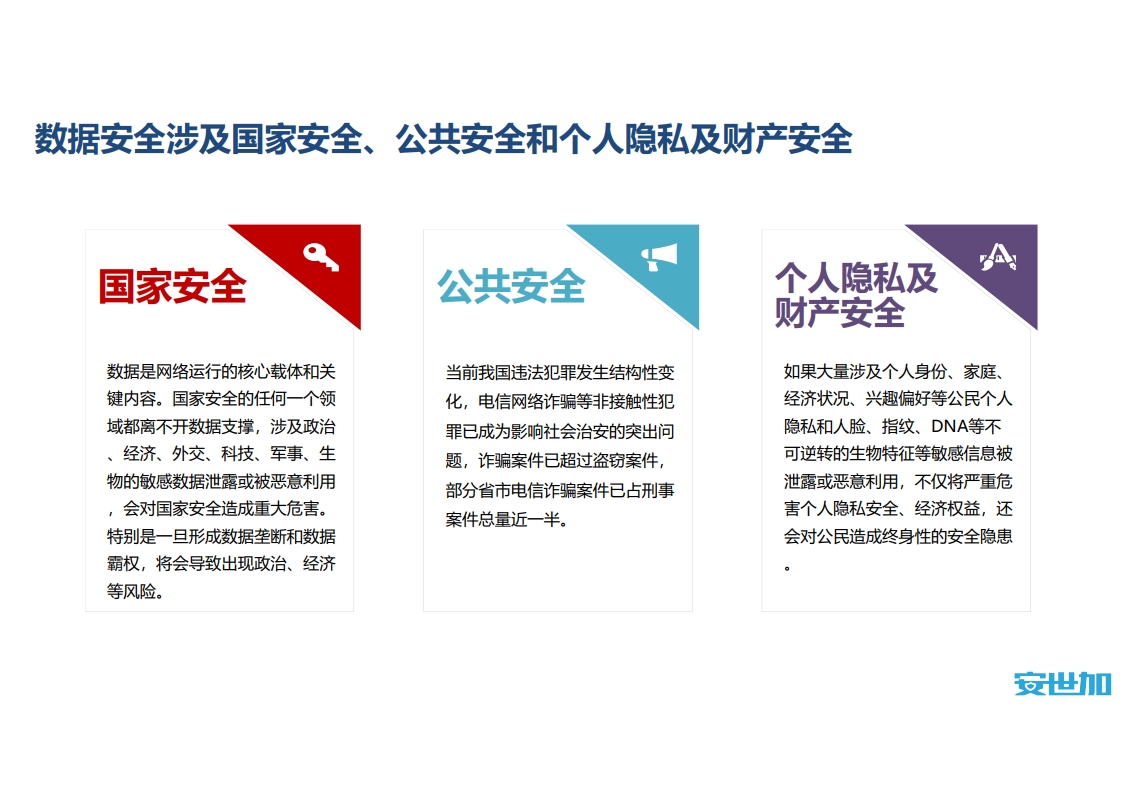 图片[4]数据安全-治理-指南信创背景下券商数据安全管理实践