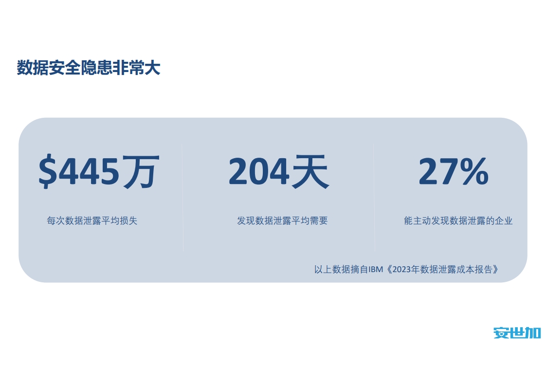 图片[5]数据安全-治理-指南信创背景下券商数据安全管理实践
