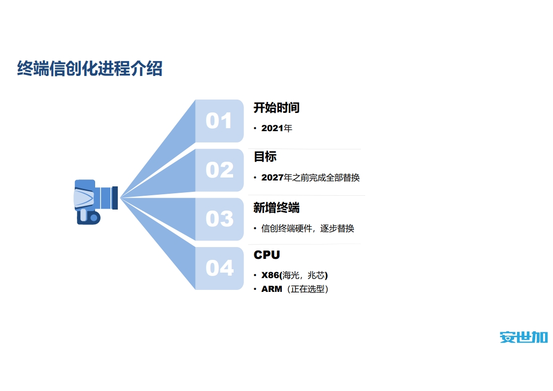 图片[20]数据安全-治理-指南信创背景下券商数据安全管理实践