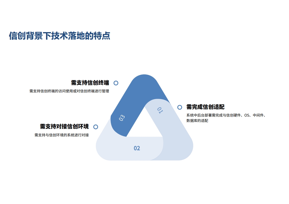 图片[21]数据安全-治理-指南信创背景下券商数据安全管理实践