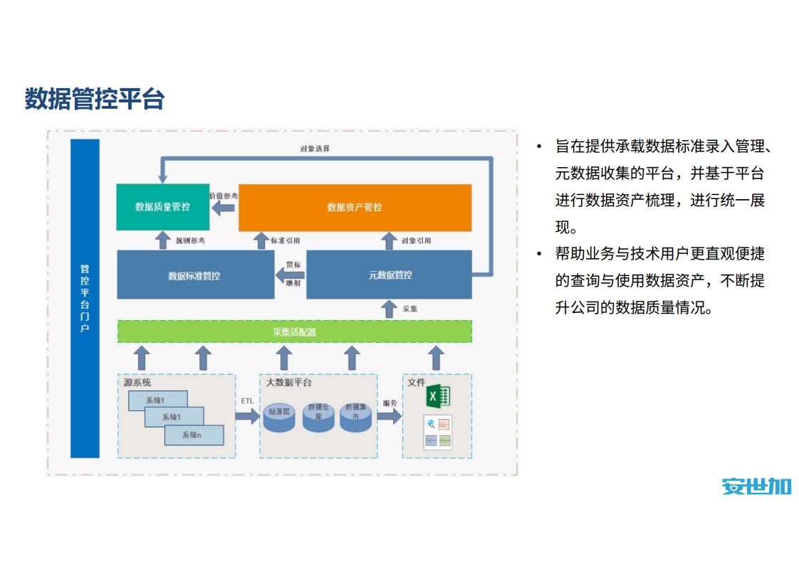 图片[22]数据安全-治理-指南信创背景下券商数据安全管理实践