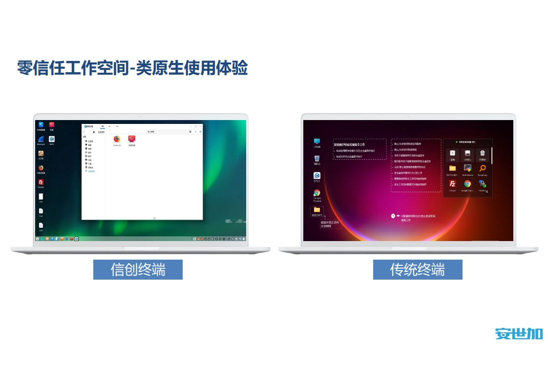 图片[27]数据安全-治理-指南信创背景下券商数据安全管理实践