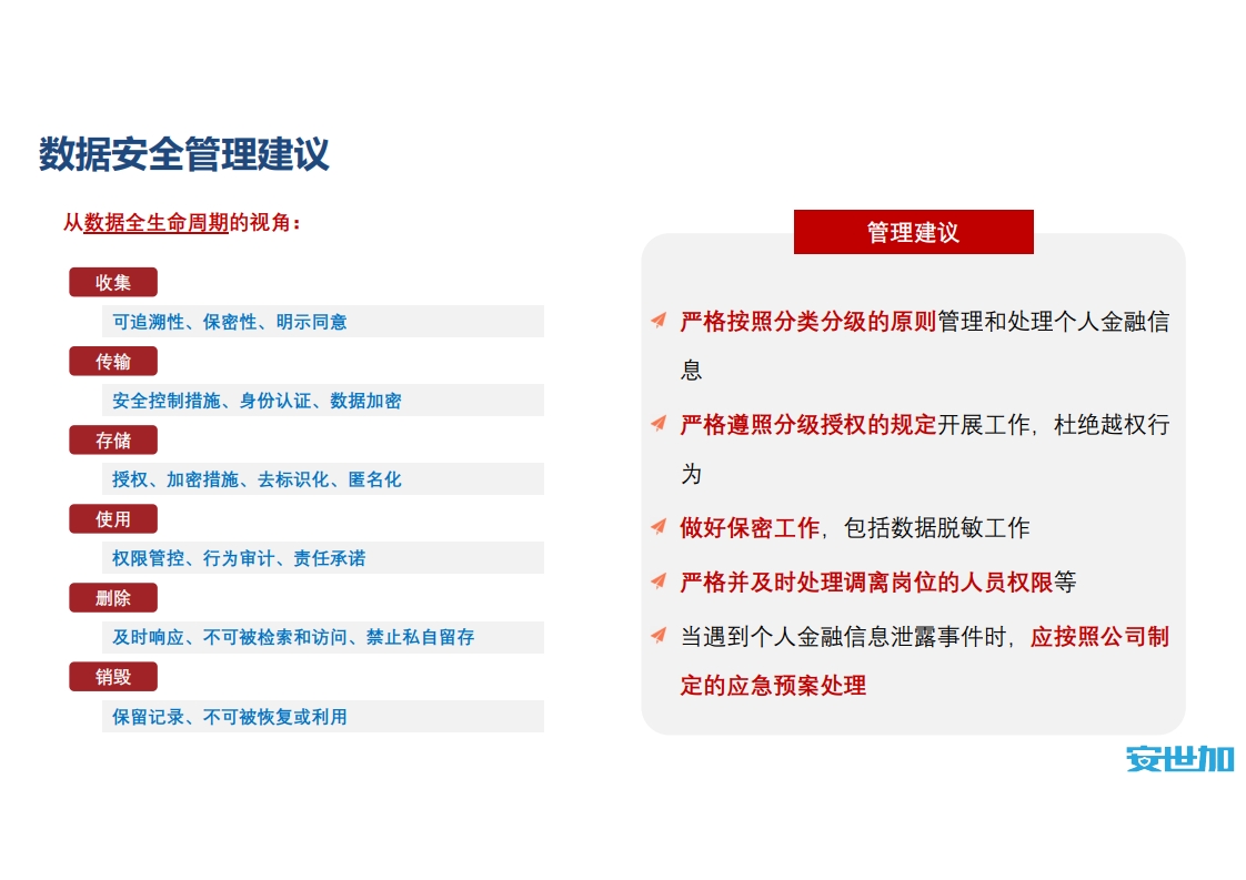 图片[32]数据安全-治理-指南信创背景下券商数据安全管理实践