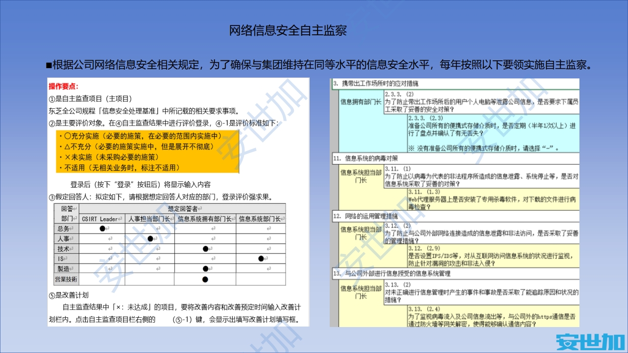图片[5]数据安全-治理-指南外企企业网络安全与隐私合规