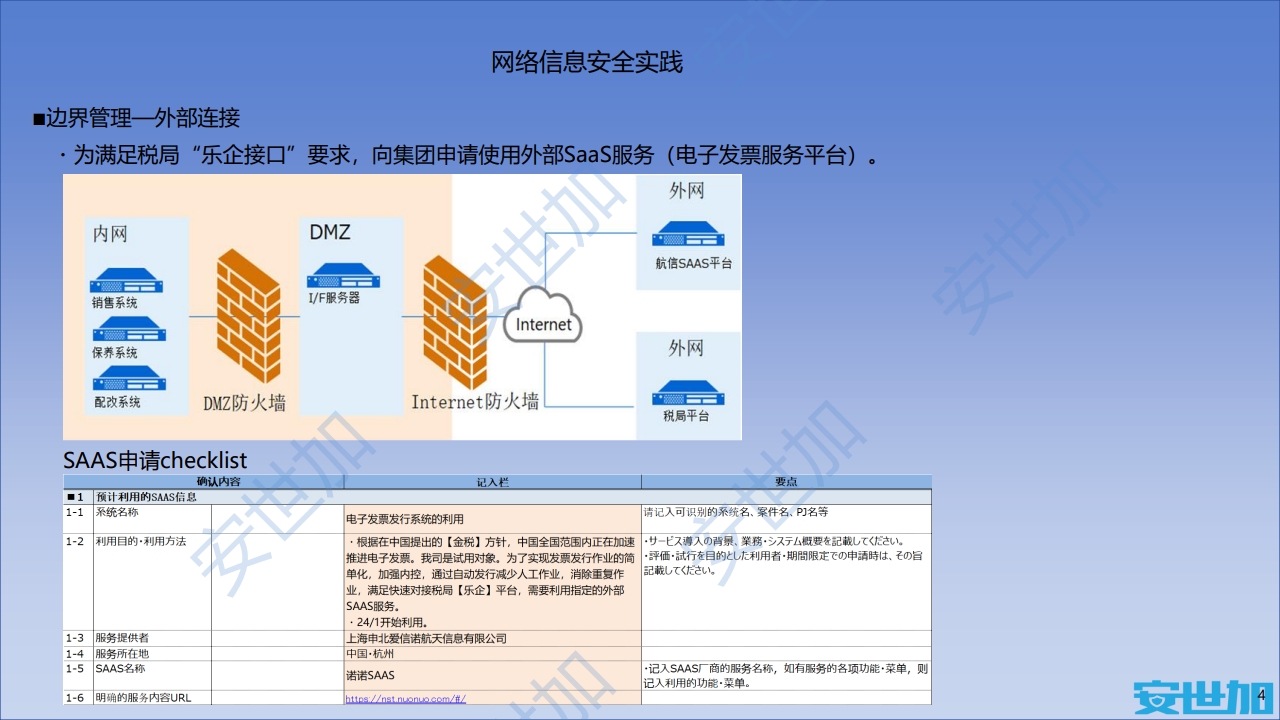 图片[11]数据安全-治理-指南外企企业网络安全与隐私合规