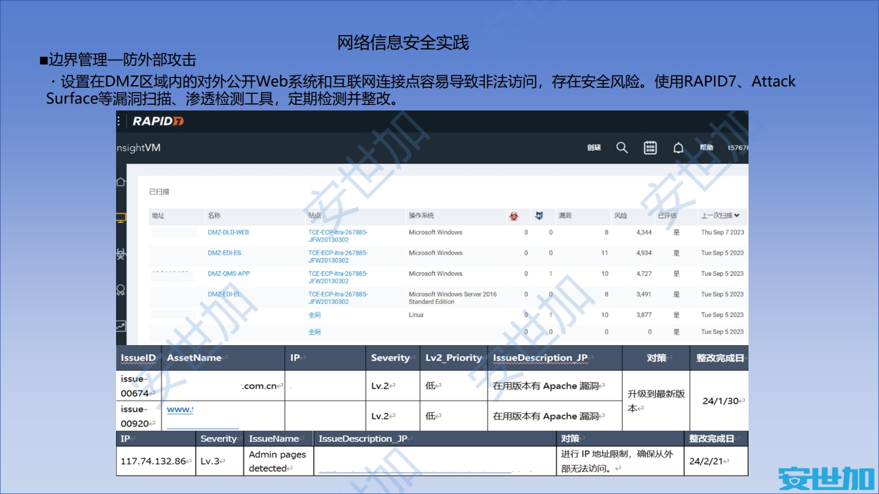 图片[13]数据安全-治理-指南外企企业网络安全与隐私合规