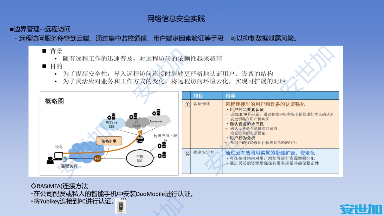 图片[15]数据安全-治理-指南外企企业网络安全与隐私合规