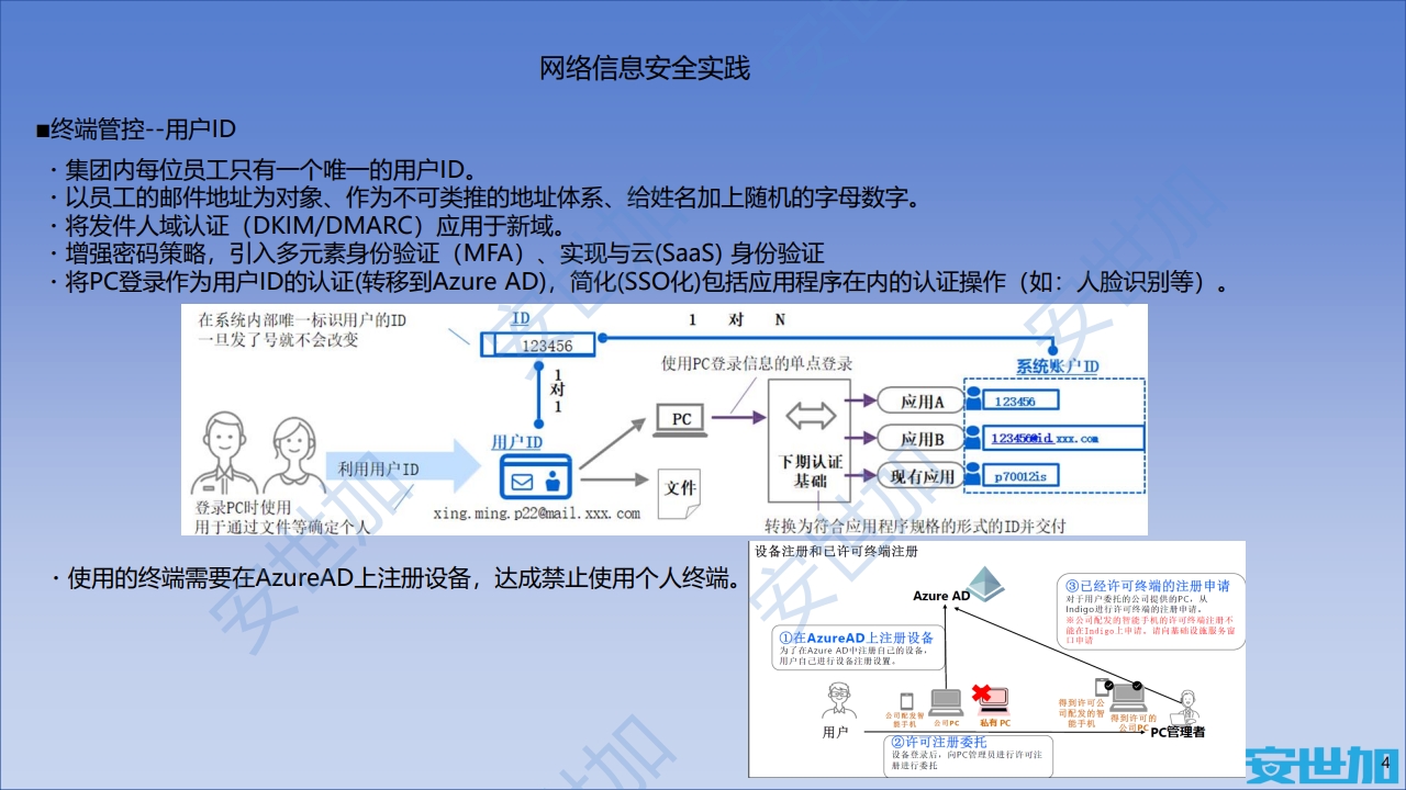 图片[16]数据安全-治理-指南外企企业网络安全与隐私合规