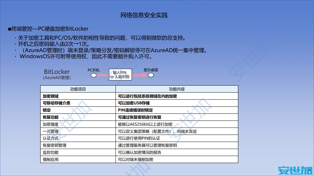 图片[17]数据安全-治理-指南外企企业网络安全与隐私合规