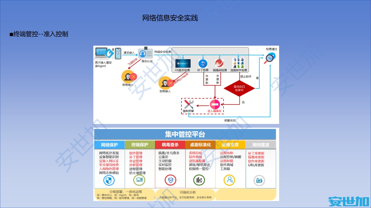 图片[20]数据安全-治理-指南外企企业网络安全与隐私合规