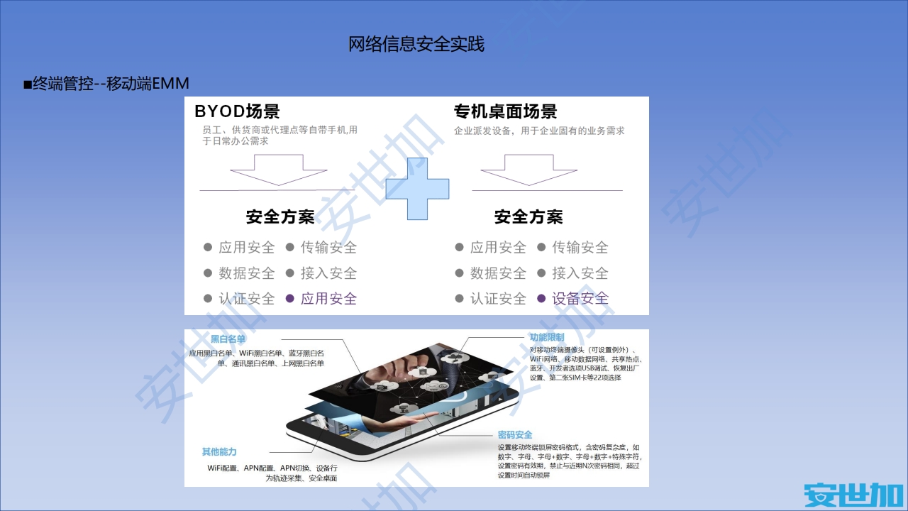 图片[24]数据安全-治理-指南外企企业网络安全与隐私合规