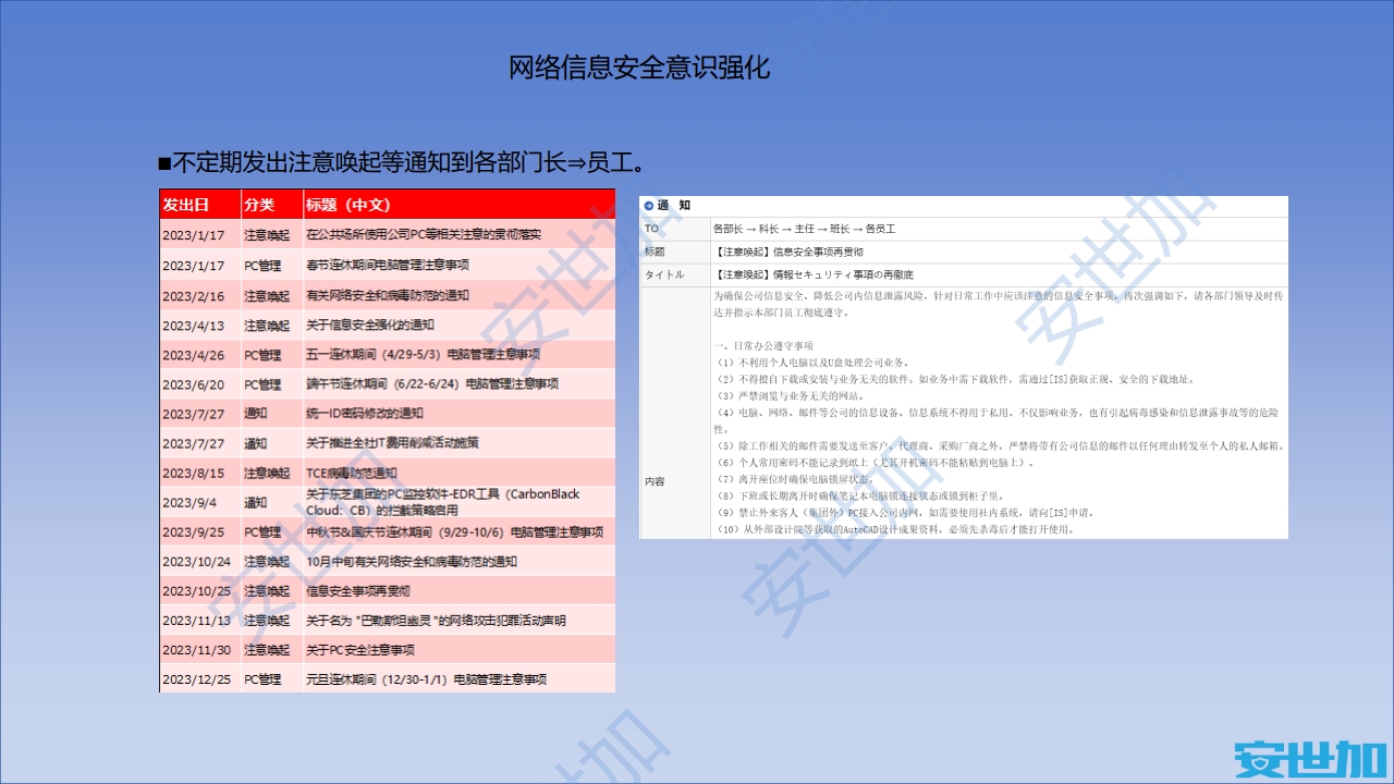 图片[29]数据安全-治理-指南外企企业网络安全与隐私合规