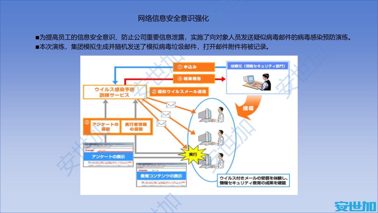 图片[30]数据安全-治理-指南外企企业网络安全与隐私合规