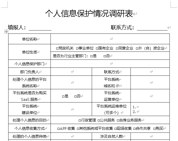 个人信息保护情况调研表、个人信息识别与分类、敏感个人信息分类示例