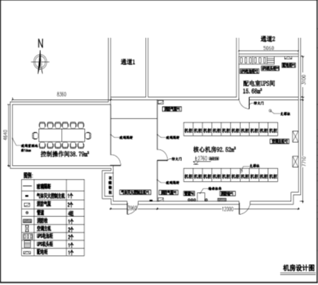 机房设计方案