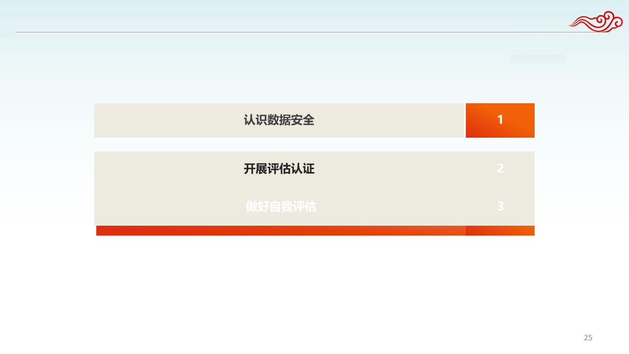 图片[25]数据安全-治理-指南数据出境安全评估与数据安全实务