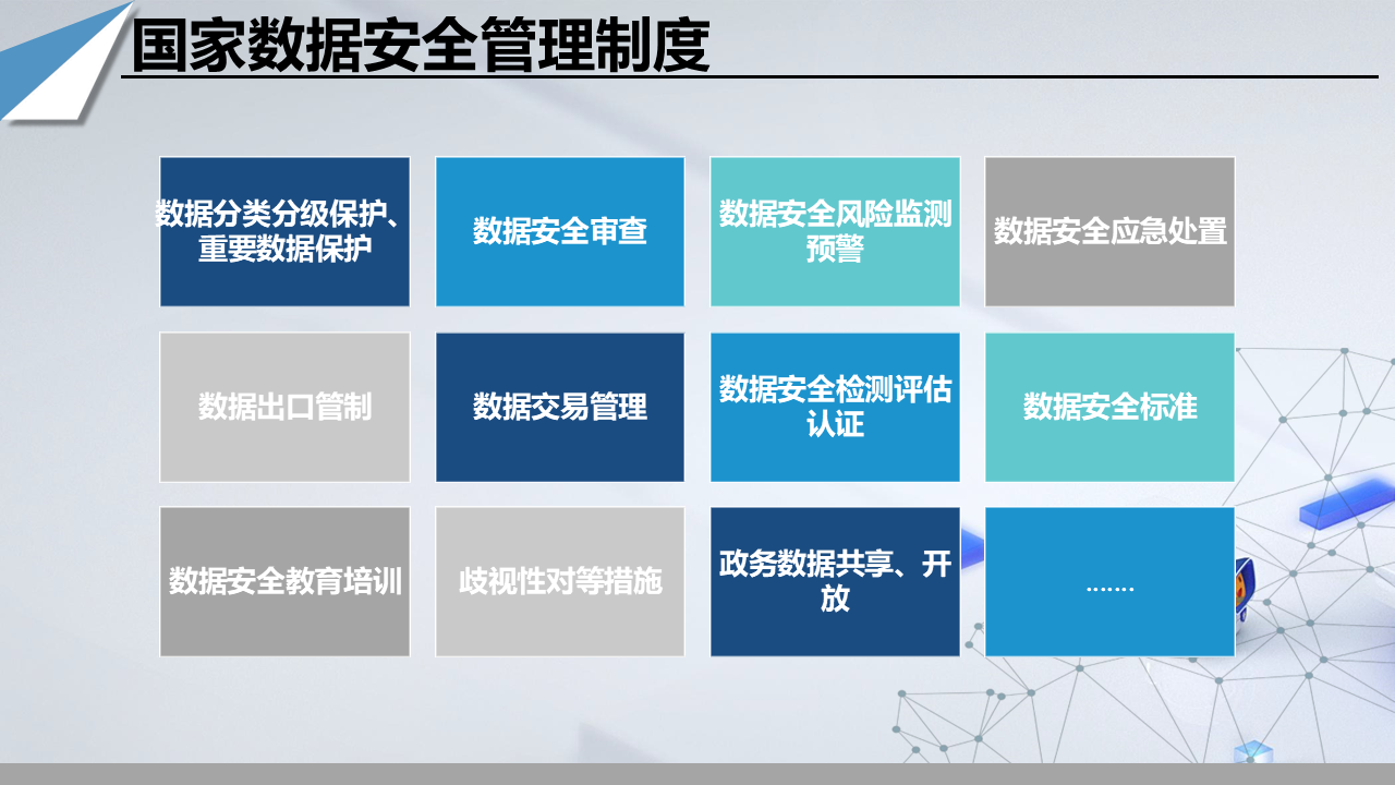 图片[10]数据安全-治理-指南数据安全政策梳理