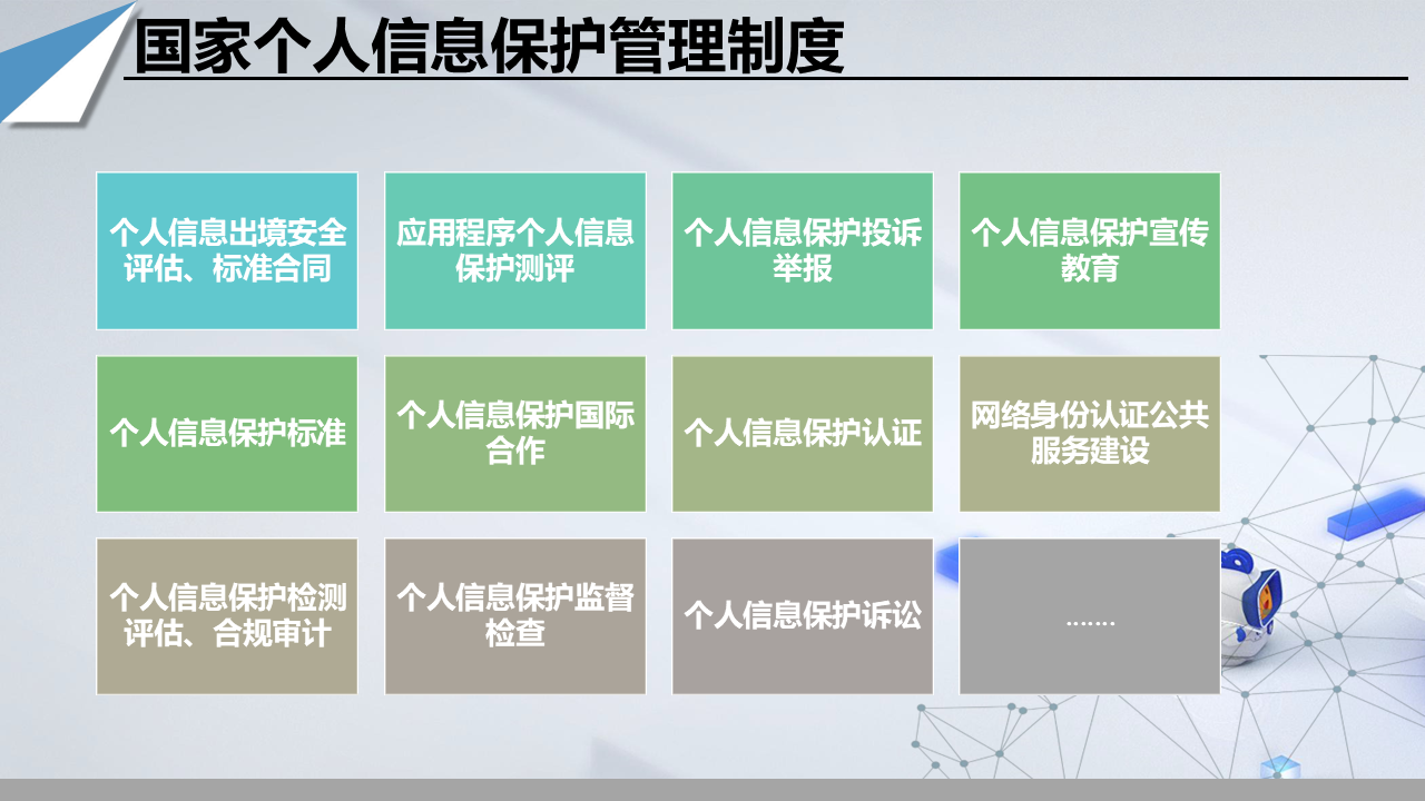 图片[11]数据安全-治理-指南数据安全政策梳理
