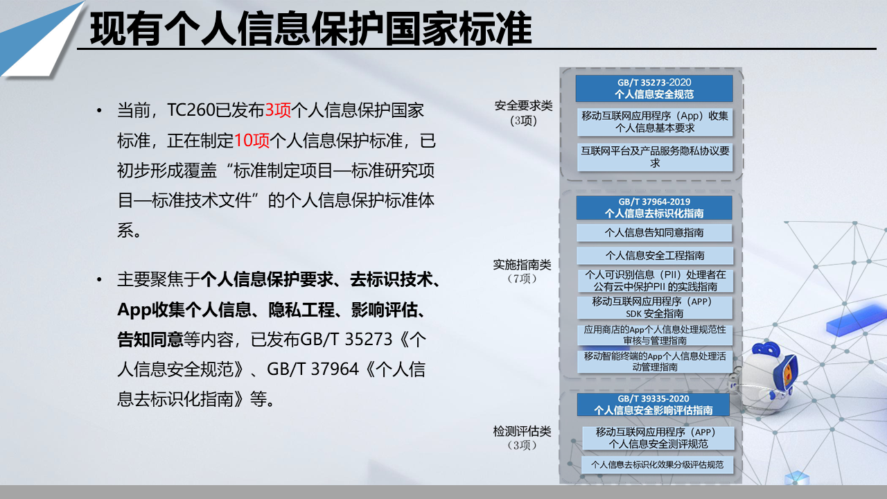 图片[16]数据安全-治理-指南数据安全政策梳理