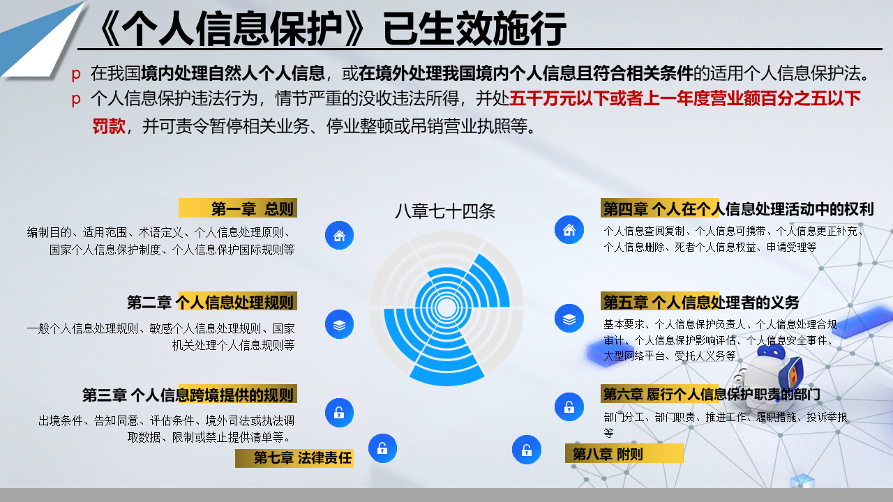 图片[8]数据安全-治理-指南数据安全政策梳理