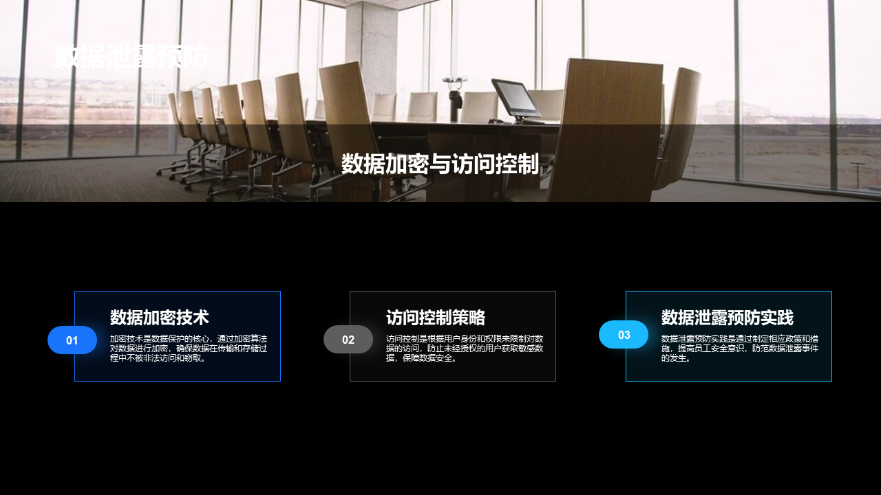 图片[10]数据安全-治理-指南数据安全架构梳理