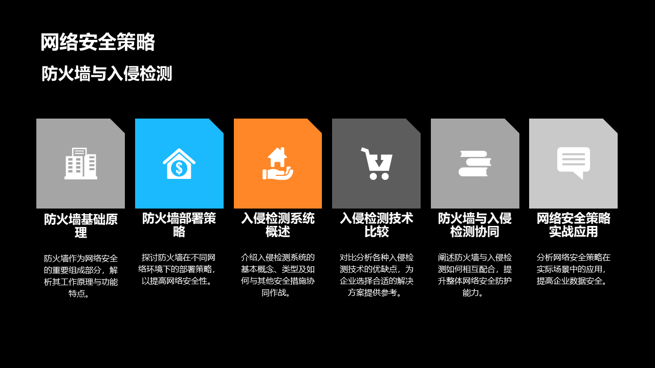 图片[11]数据安全-治理-指南数据安全架构梳理