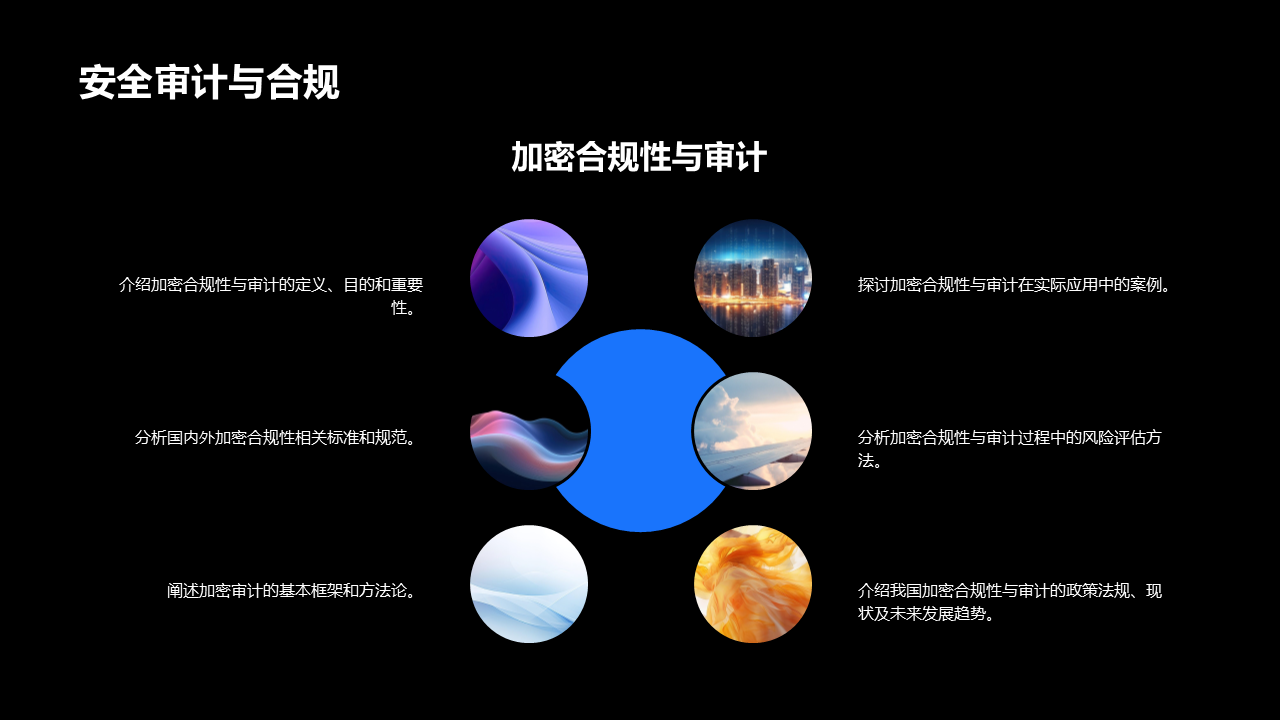 图片[22]数据安全-治理-指南数据安全架构梳理