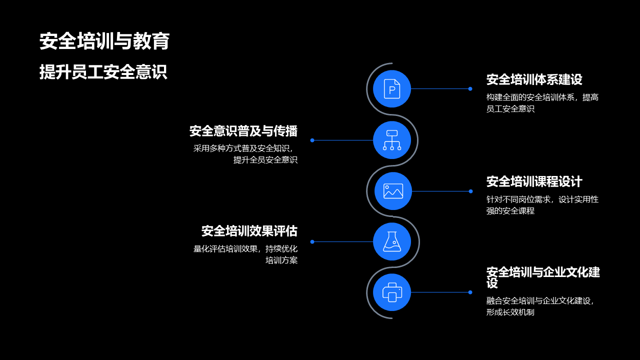 图片[31]数据安全-治理-指南数据安全架构梳理