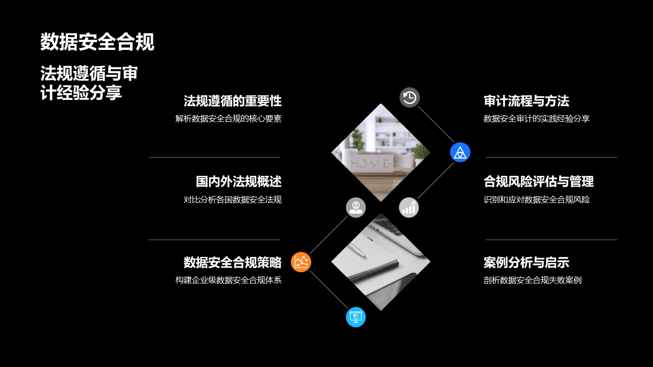 图片[32]数据安全-治理-指南数据安全架构梳理