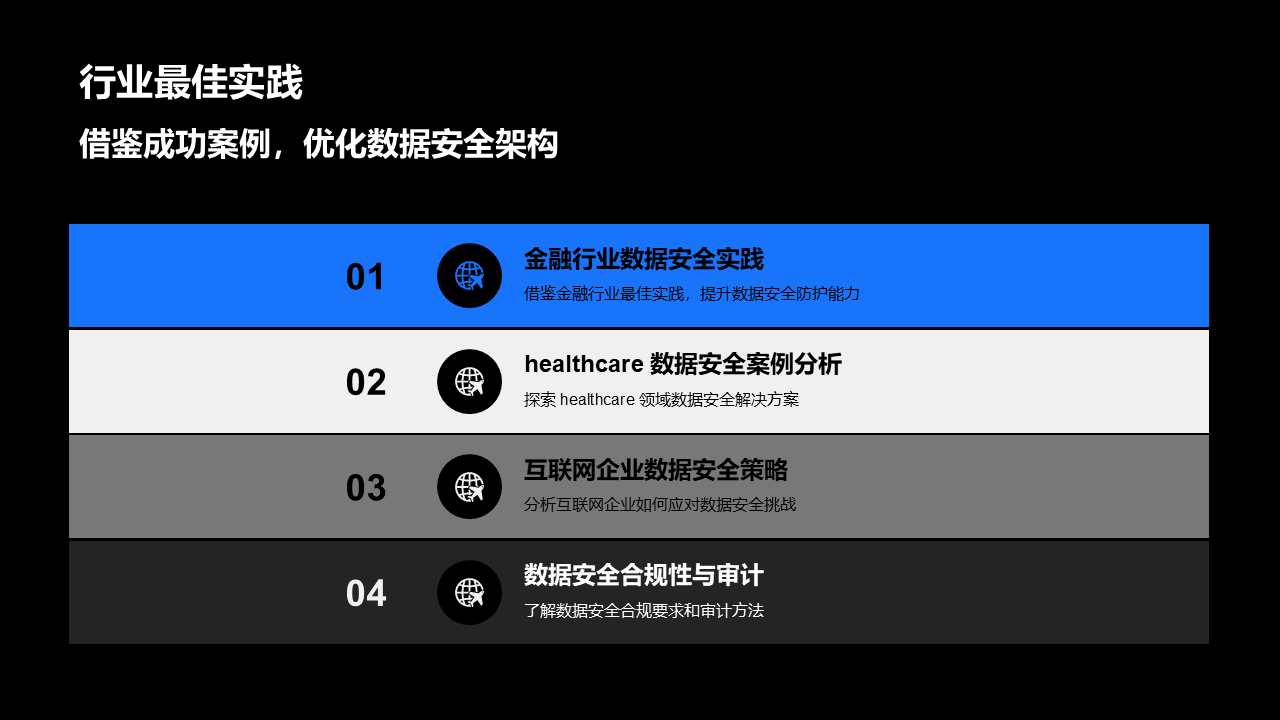 图片[33]数据安全-治理-指南数据安全架构梳理
