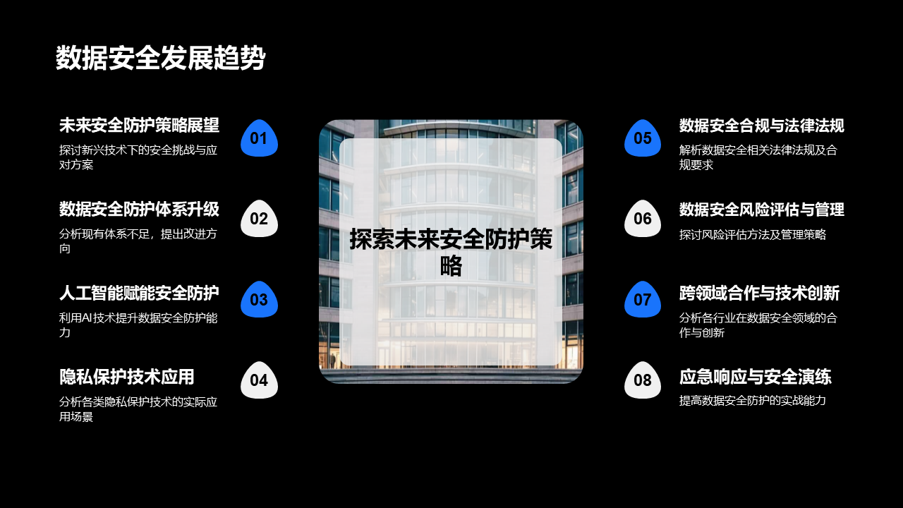 图片[34]数据安全-治理-指南数据安全架构梳理