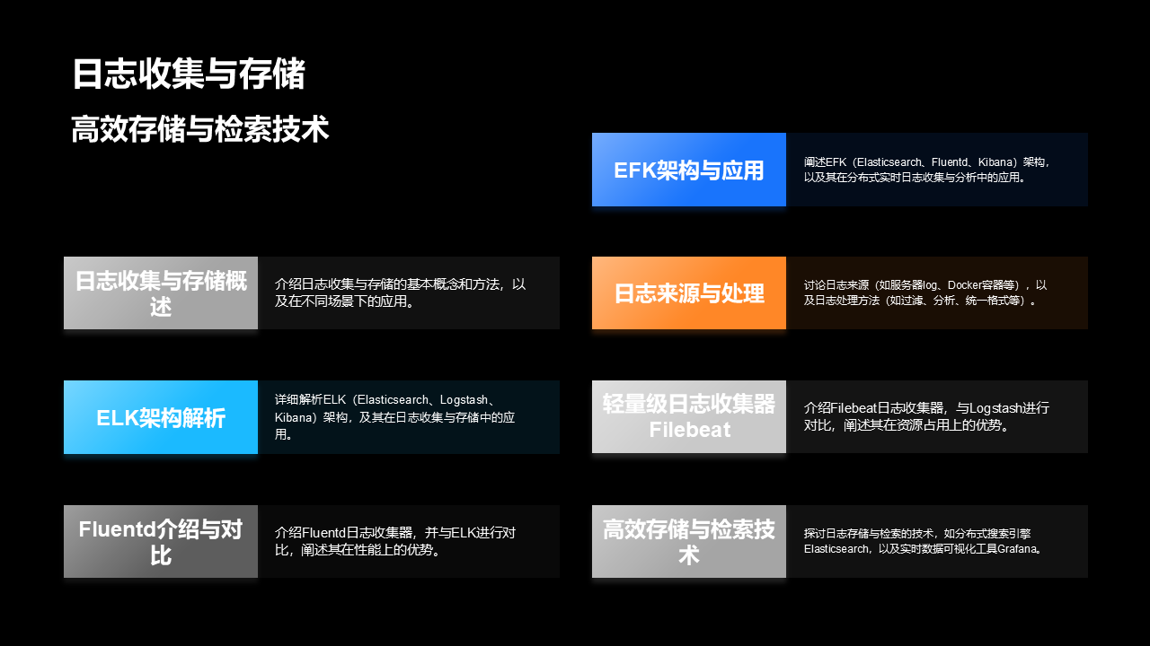 图片[4]数据安全-治理-指南数据安全架构梳理