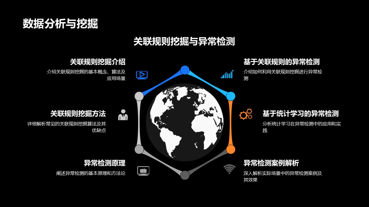 图片[5]数据安全-治理-指南数据安全架构梳理