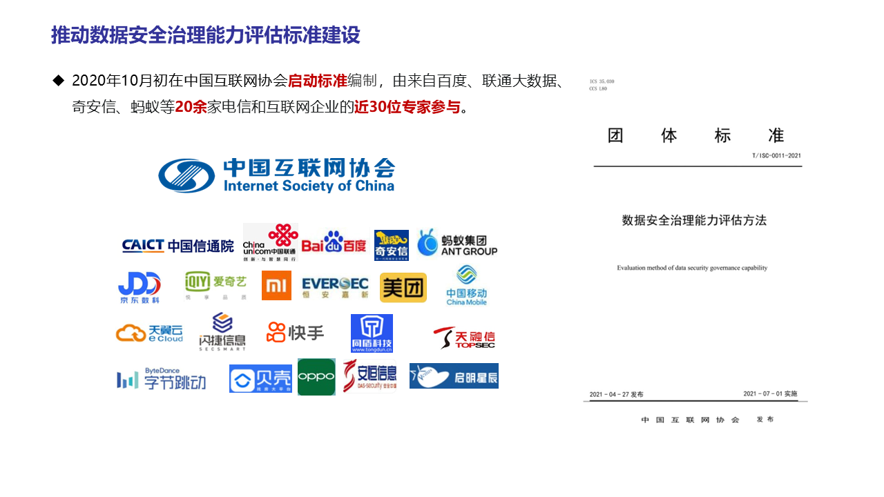 图片[12]数据安全-治理-指南数据安全治理实践