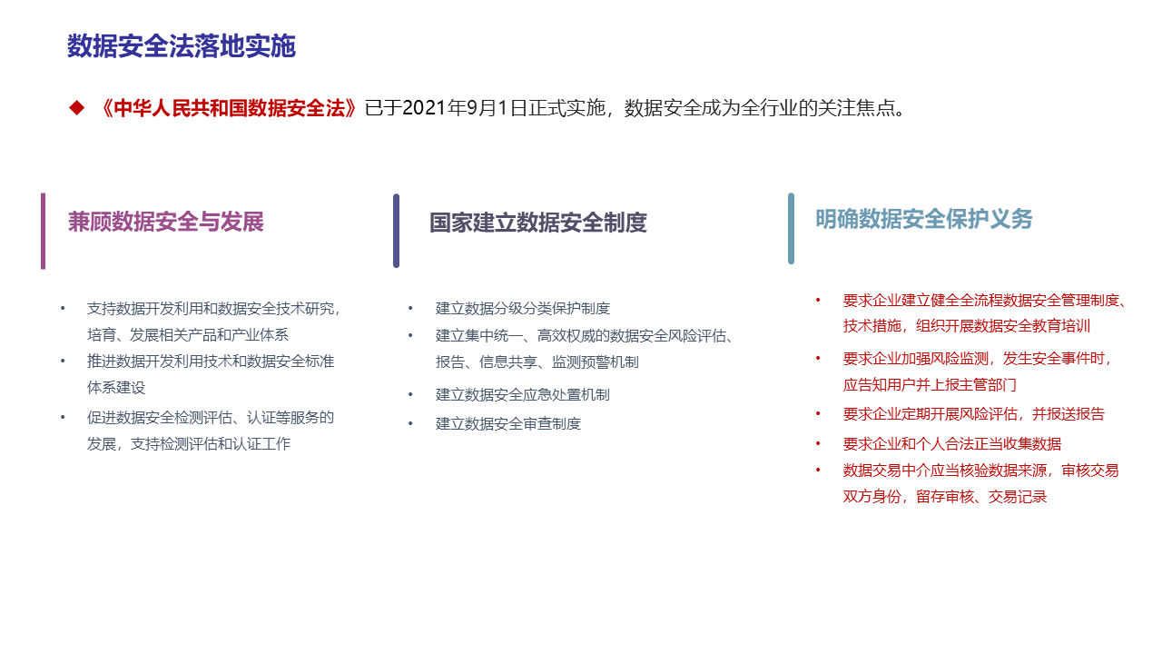 图片[3]数据安全-治理-指南数据安全治理实践