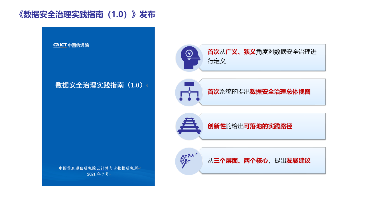 图片[32]数据安全-治理-指南数据安全治理实践