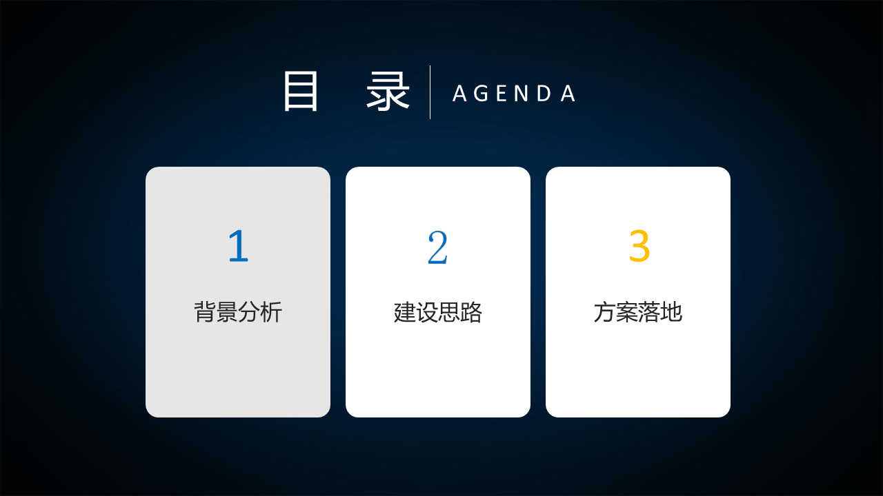 图片[14]数据安全-治理-指南数据安全治理实践