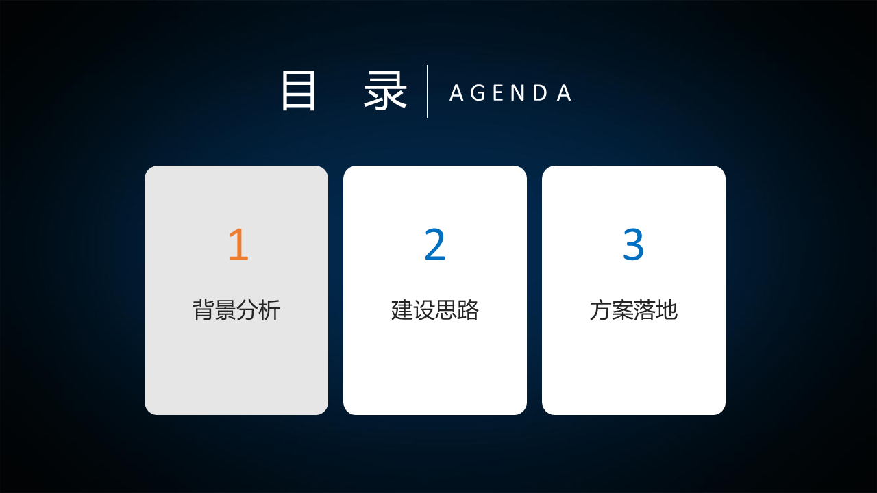 图片[2]数据安全-治理-指南数据安全治理实践