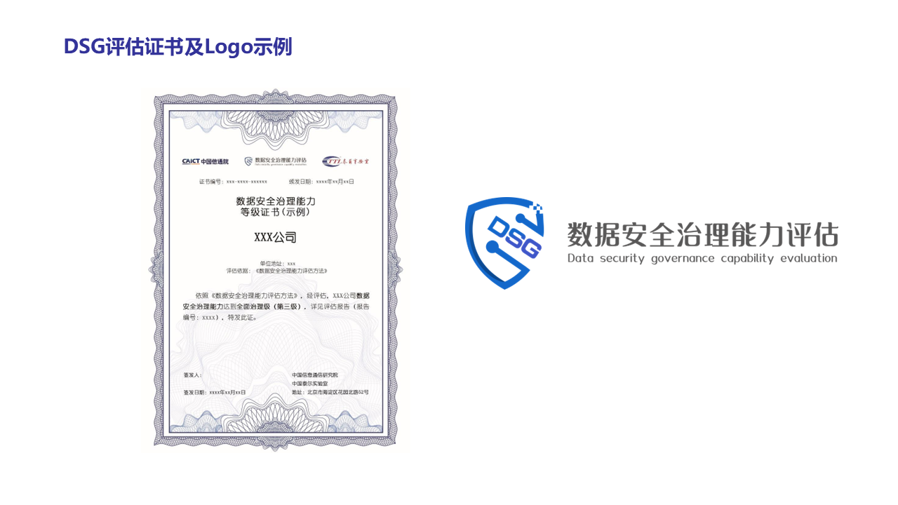 图片[22]数据安全-治理-指南数据安全治理能力评估