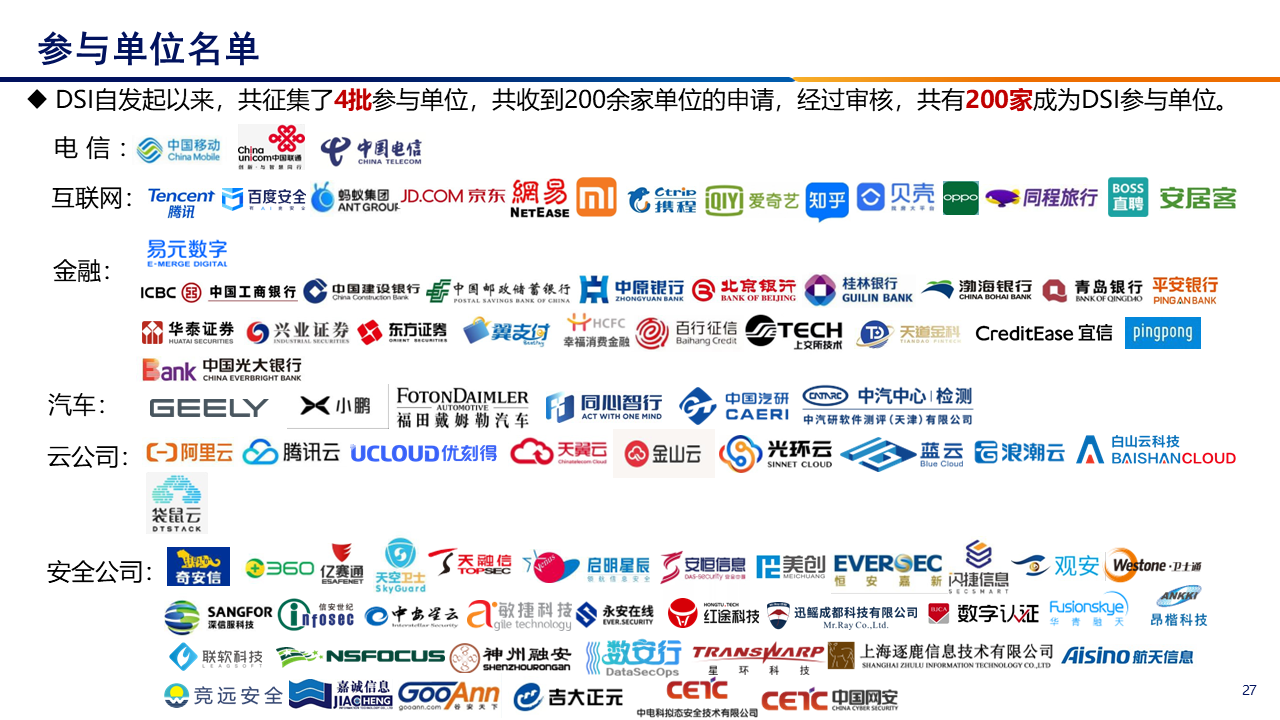 图片[26]数据安全-治理-指南数据安全治理能力评估