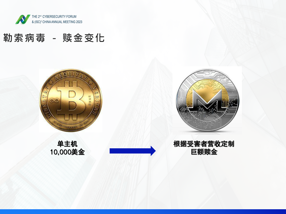 图片[15]数据安全-治理-指南数据安全法规现状
