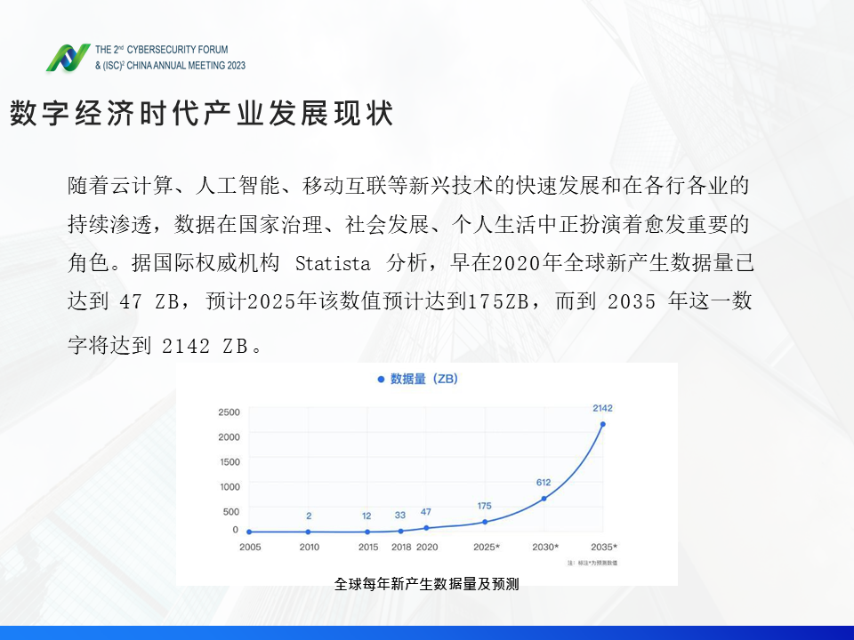 图片[2]数据安全-治理-指南数据安全法规现状