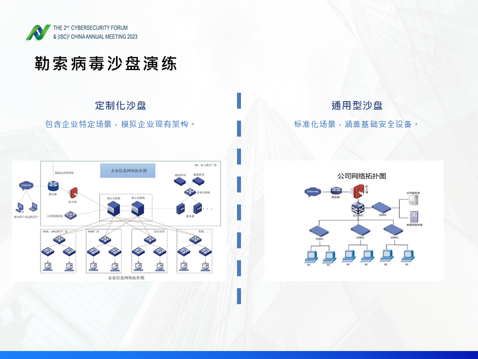 图片[21]数据安全-治理-指南数据安全法规现状