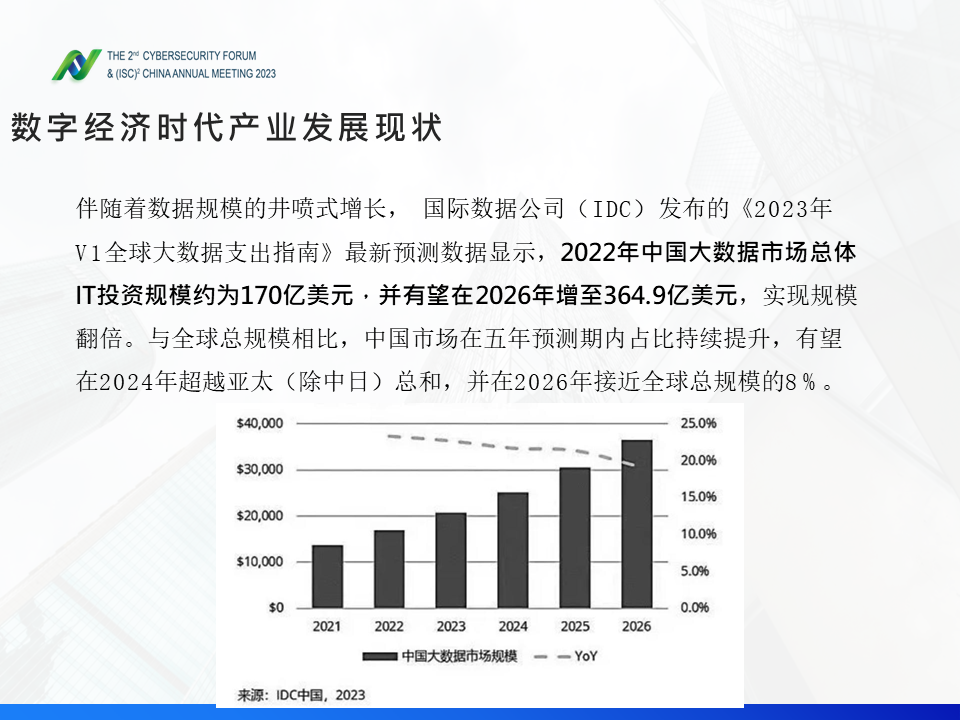 图片[3]数据安全-治理-指南数据安全法规现状