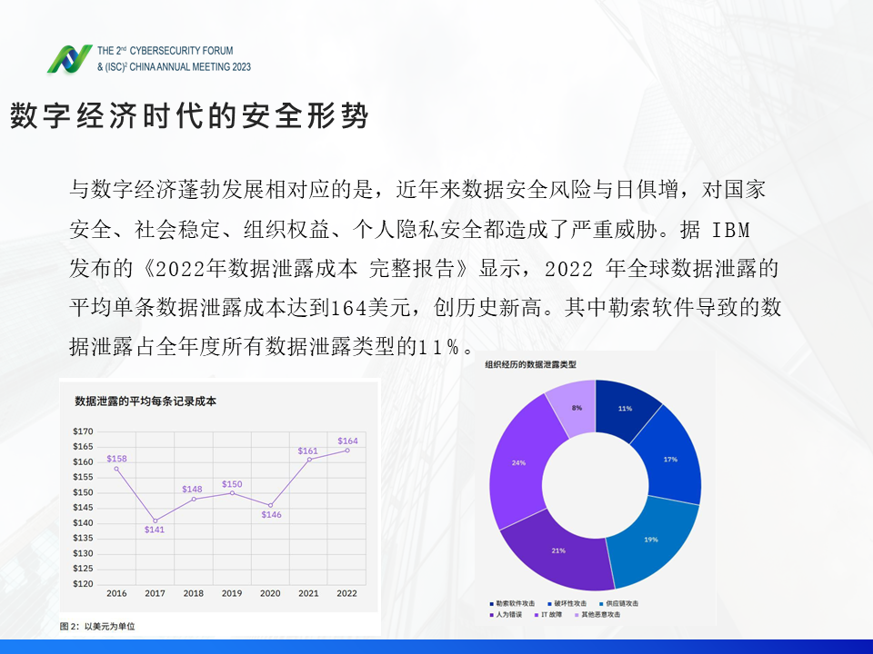 图片[5]数据安全-治理-指南数据安全法规现状